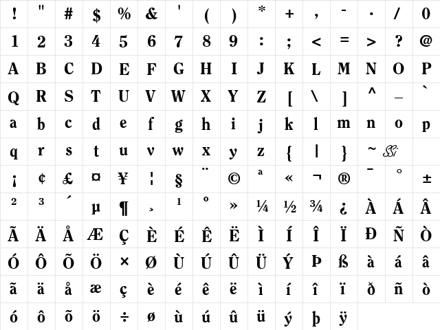 Clearface Black SSi Extra Bold font glyphpreview