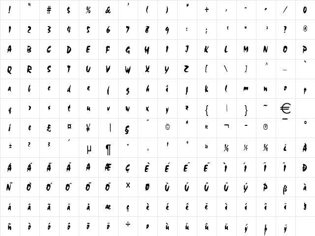 CocoaThin Normal font glyph preview CocoaThin Normal font glyphpreview