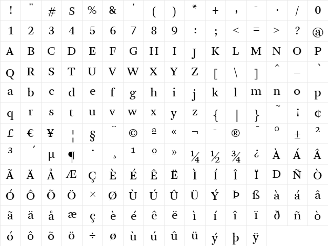 ArnhemLF-Blond Regular font glyphpreview