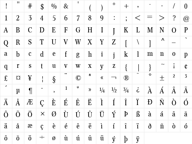 Concorde Nova Regular font glyphpreview