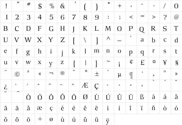 ArgusLight Regular font glyphpreview