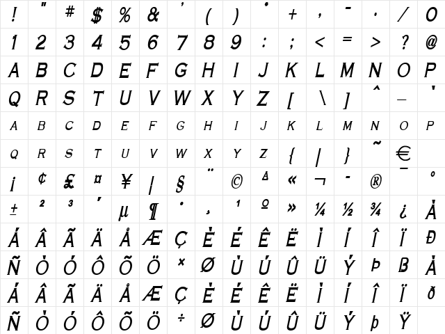 CobaltThin BoldItalic font glyphpreview