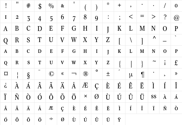 Concorde Nova Expert BQ Regular font glyphpreview