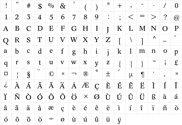 Concorde BQ Regular font glyphpreview