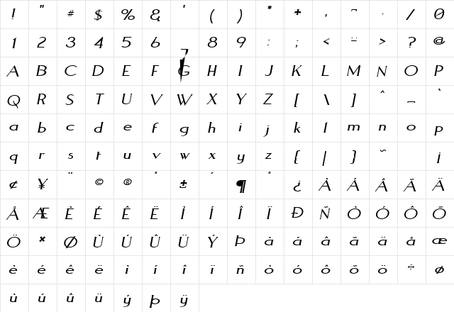 Aquaduct Italic Regular font glyphpreview