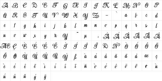 Aromabar Personal Use Regular font glyphpreview