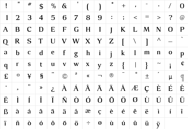 ArgusMedium Regular font glyphpreview