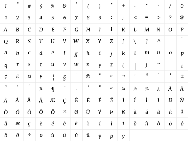 Conga Brava Stencil Std Regular font glyph preview Conga Brava Stencil Std Regular font glyphpreview