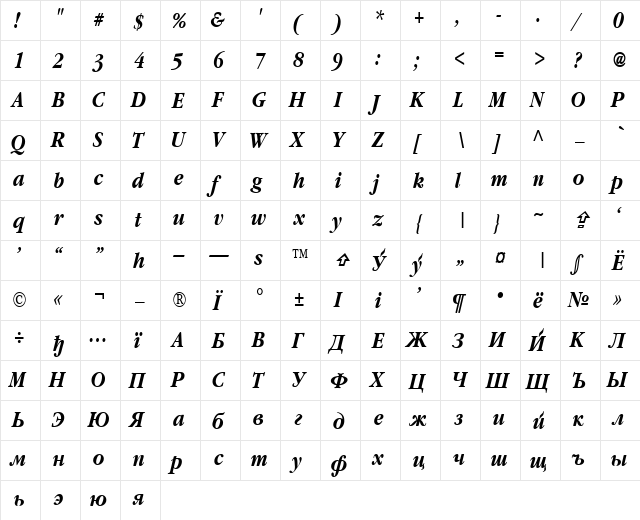 Classic Russian Bold Italic font glyphpreview
