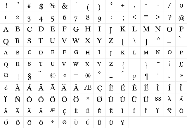 Concorde Expert BQ Regular font glyphpreview