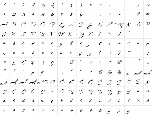 Arizonia ROB font glyphpreview