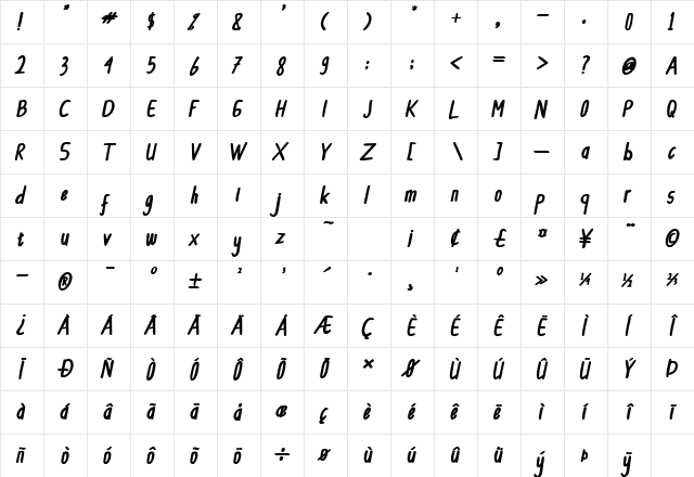 CollBesT Bold Italic font glyphpreview