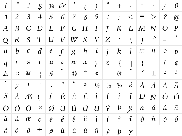 Comenius Antiqua Italic font glyphpreview