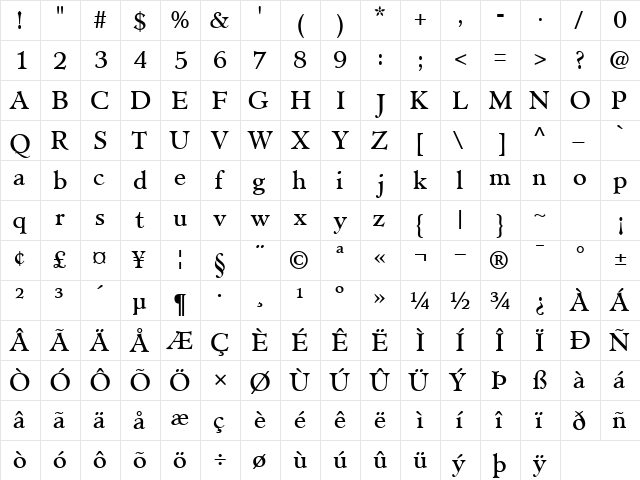 ClericSSK Regular font glyph preview ClericSSK Regular font glyphpreview