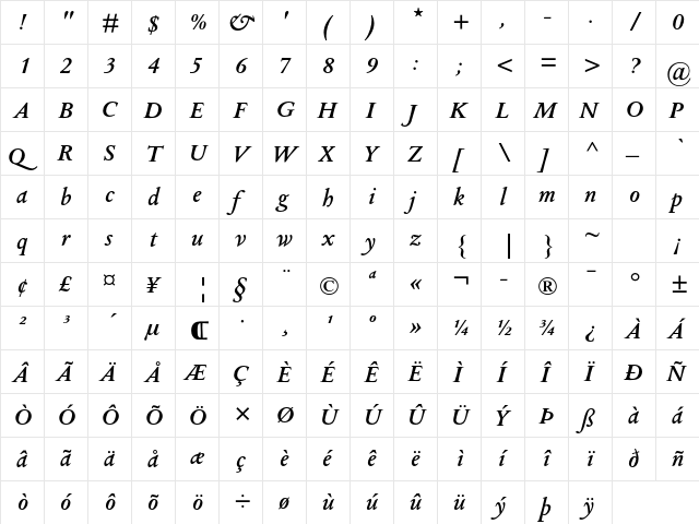 Columbus MT Std Semibold Italic font glyphpreview