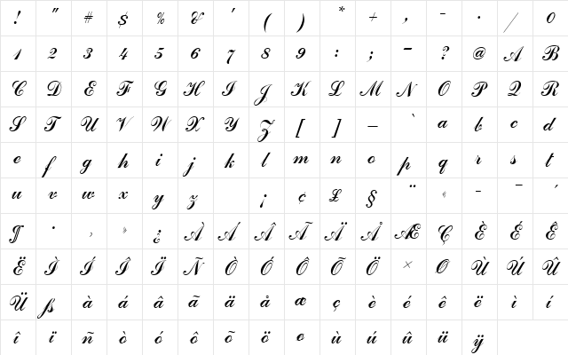 CommercialScrDRo1 Regular font glyphpreview