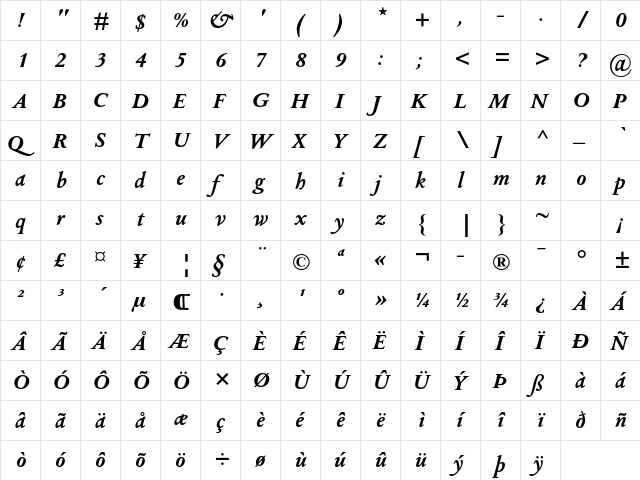 Columbus MT Std Bold Italic font glyphpreview