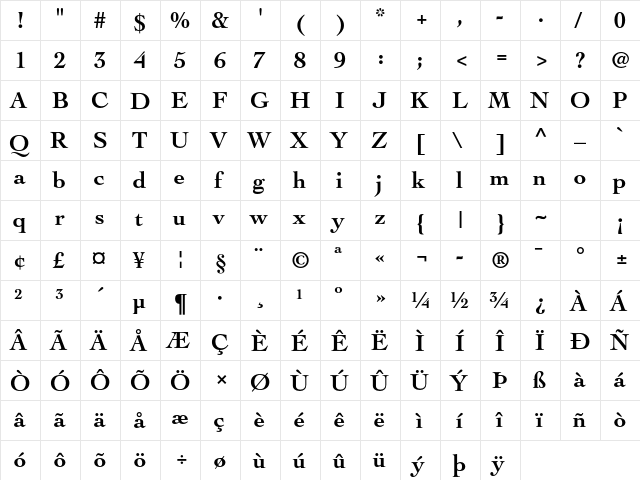 Cochin LT Std Bold font glyphpreview