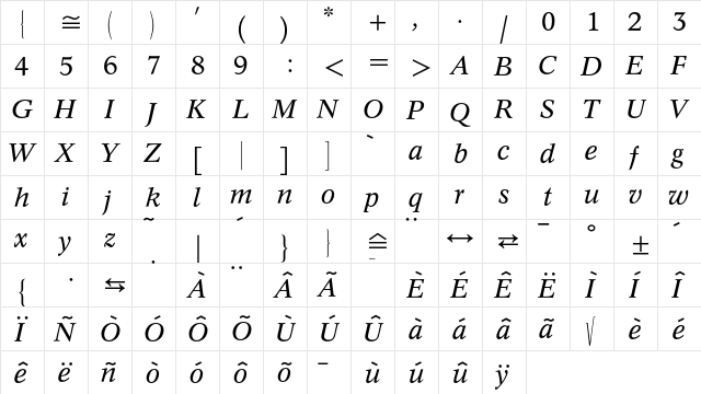 Concorde Math 1 BQ Regular font glyphpreview