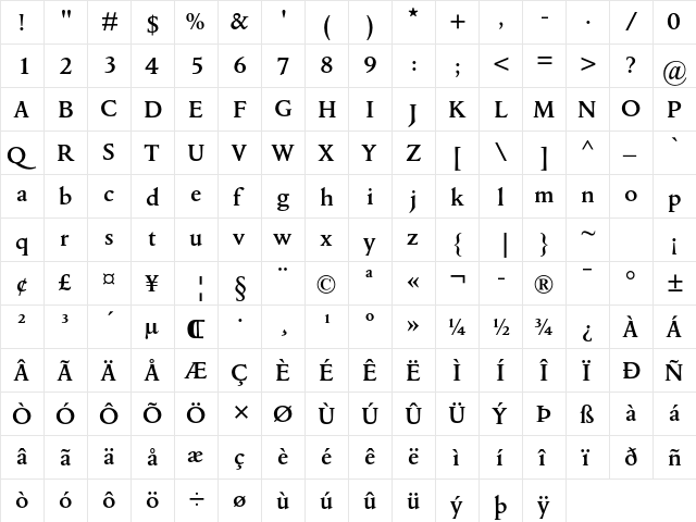 Columbus MT Std Semibold font glyphpreview