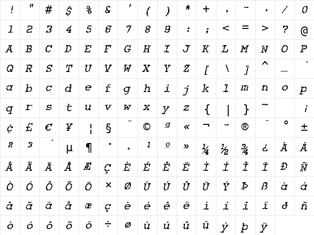 Combat Tested BTN Oblique font glyphpreview
