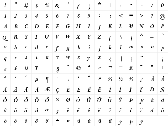 CompleatSSK Bold Italic font glyph preview CompleatSSK Bold Italic font glyphpreview
