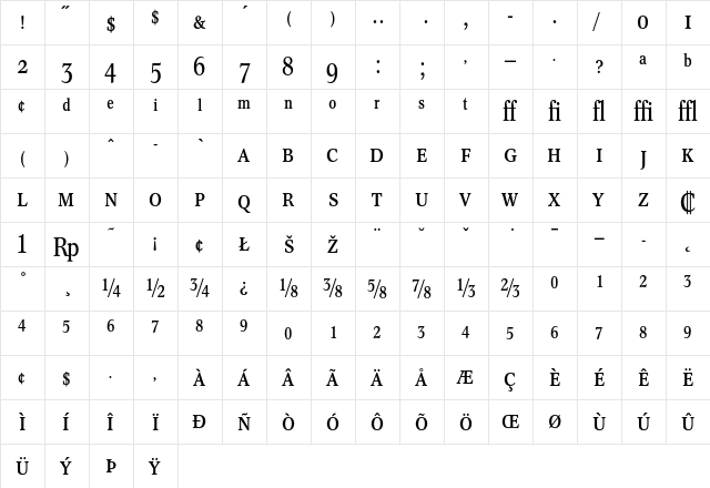 Concorde Nova Regular Expert font glyphpreview
