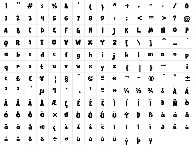 Apple Boy BTN Regular font glyph preview Apple Boy BTN Regular font glyphpreview