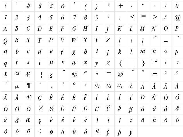 Apple Garamond Book Italic font glyphpreview