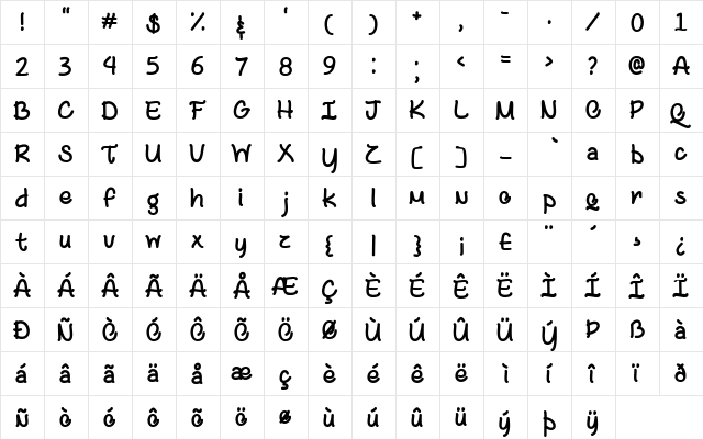 Coffee with Sugar Regular font glyphpreview