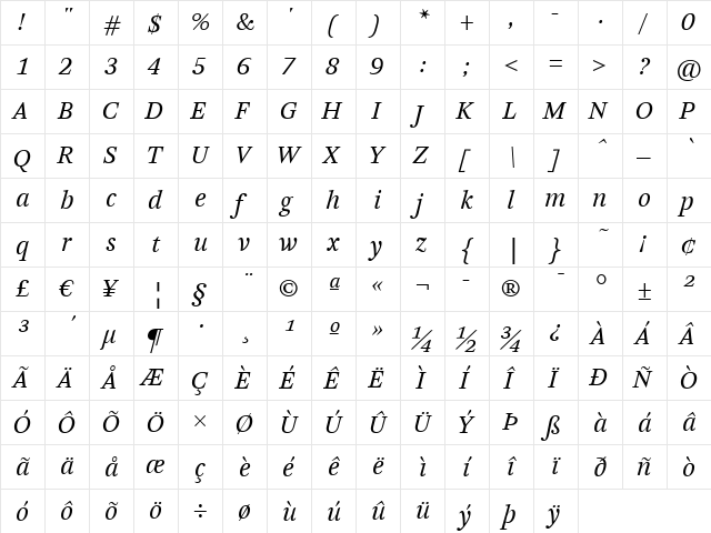 ArnhemLF-BlondItalic Regular font glyph preview ArnhemLF-BlondItalic Regular font glyphpreview