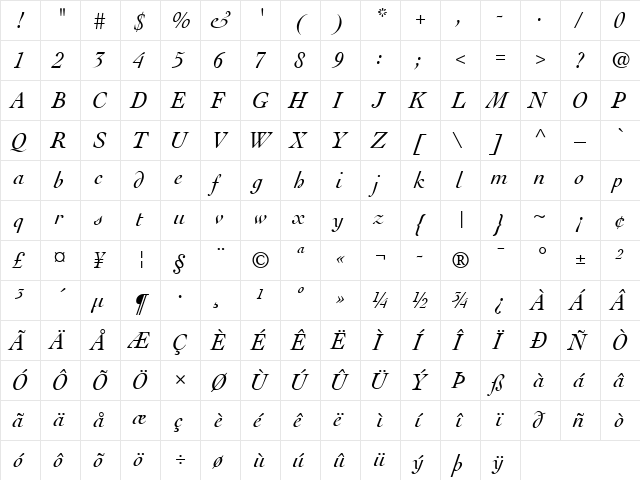 Cochin LT Italic font glyphpreview