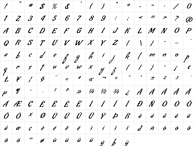 Condiment Regular font glyphpreview