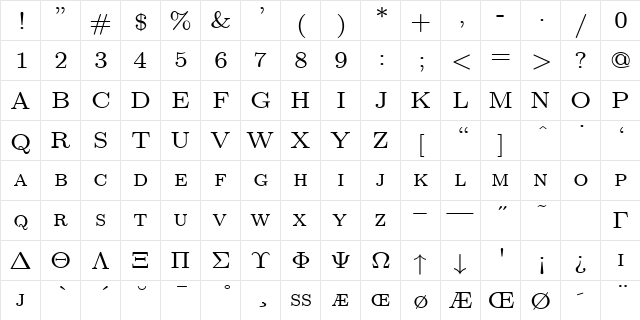 cmcsc8 Regular font glyph preview cmcsc8 Regular font glyphpreview