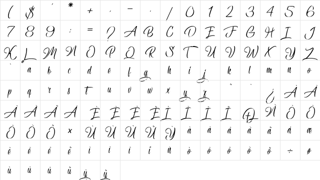 Confidential Document Regular font glyphpreview
