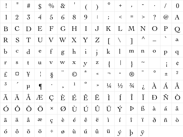 Cochin LT Std Roman font glyphpreview