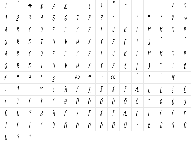 Aracne Condensed Regular Italic Condensed Regular font glyphpreview