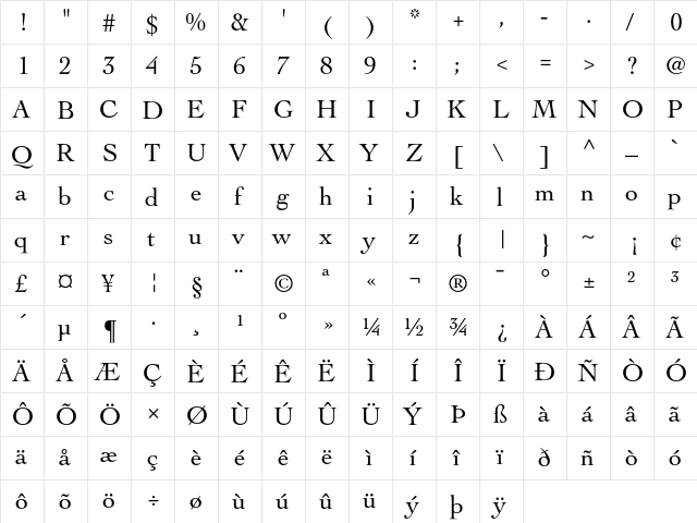 Cochin Regular font glyphpreview