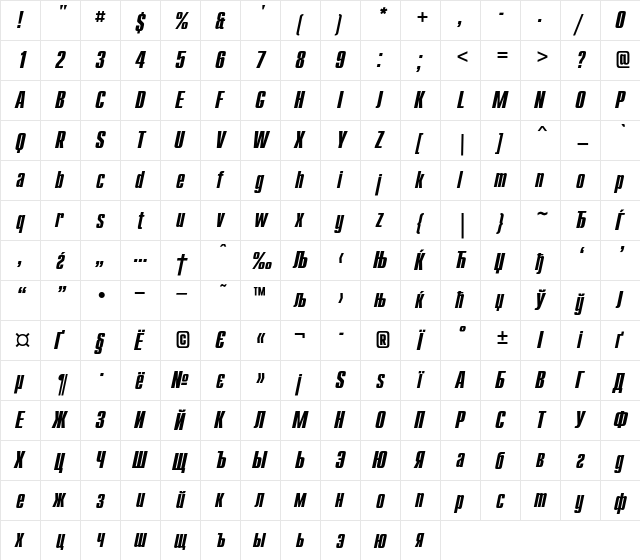 CompactC Regular font glyphpreview