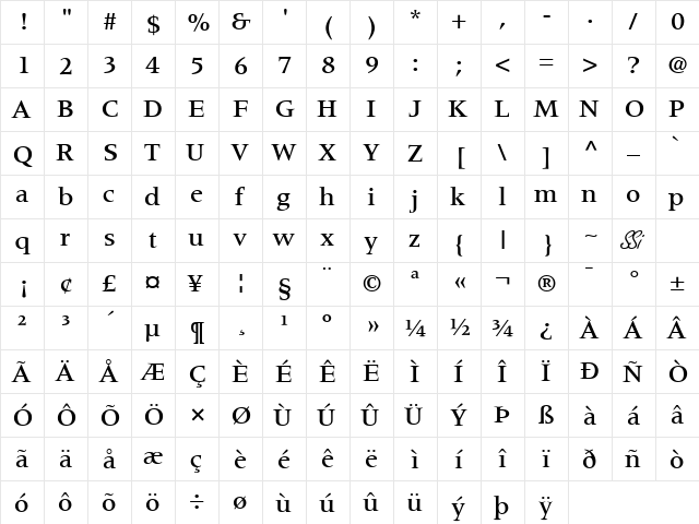 Coherent Medium SSi Medium font glyph preview Coherent Medium SSi Medium font glyphpreview