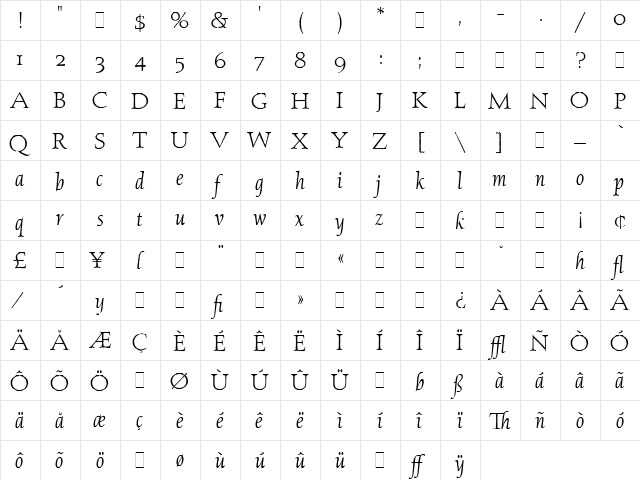 Aquinas LET Regular font glyphpreview