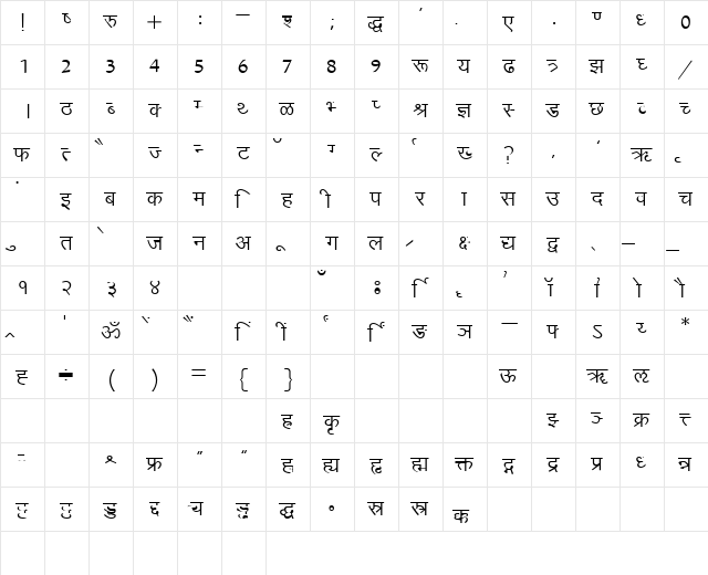 Arjun Normal font glyphpreview