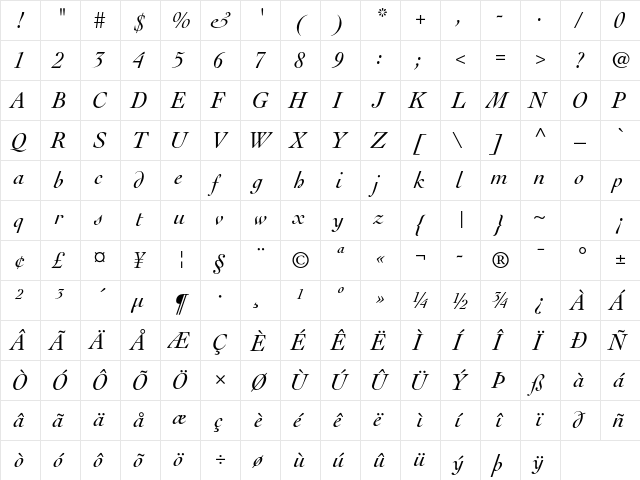 Cochin LT Std Italic font glyphpreview