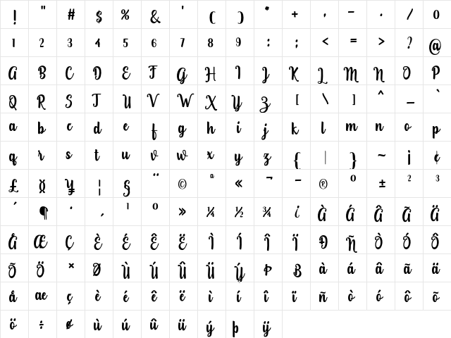 aquarium Regular font glyph preview aquarium Regular font glyphpreview