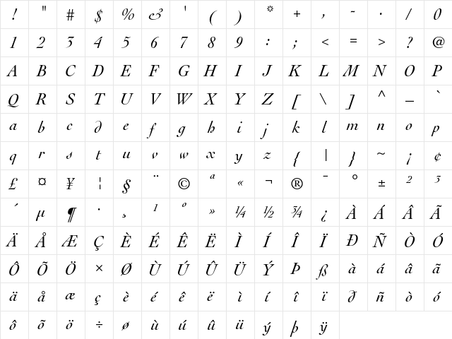 Cochin Italic font glyphpreview