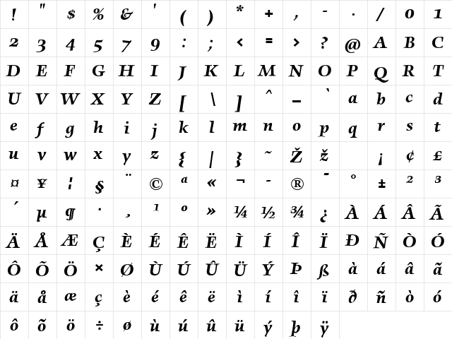 Angkoon-BoldItalic Regular font glyphpreview