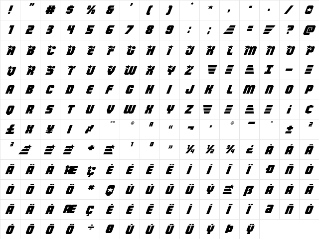 Army Rangers Expanded Italic Expanded Italic font glyphpreview