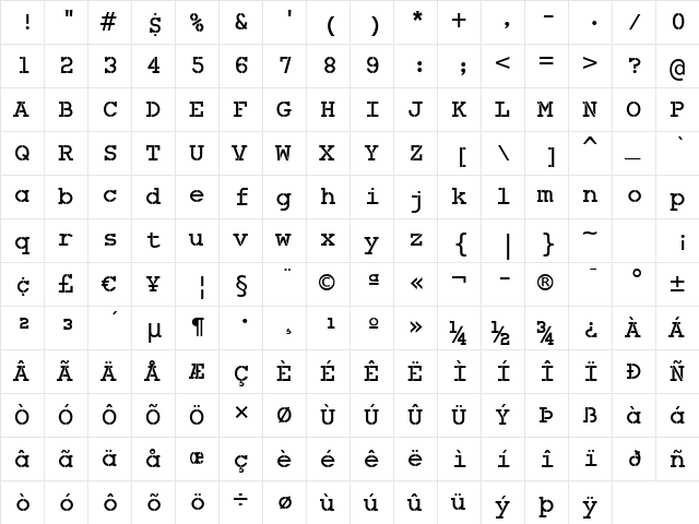 Combat Ready BTN Regular font glyph preview Combat Ready BTN Regular font glyphpreview