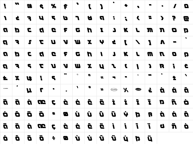 Combat Droid Leftalic Italic font glyphpreview
