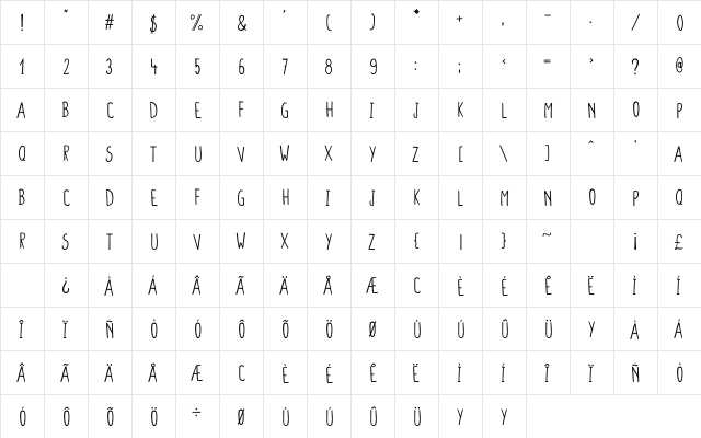 Colendra Regular font glyphpreview